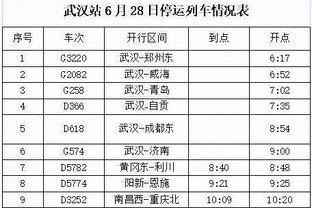 火箭六连胜后与勇士胜场差仅剩2.5 接下来将战公牛/爵士/开拓者